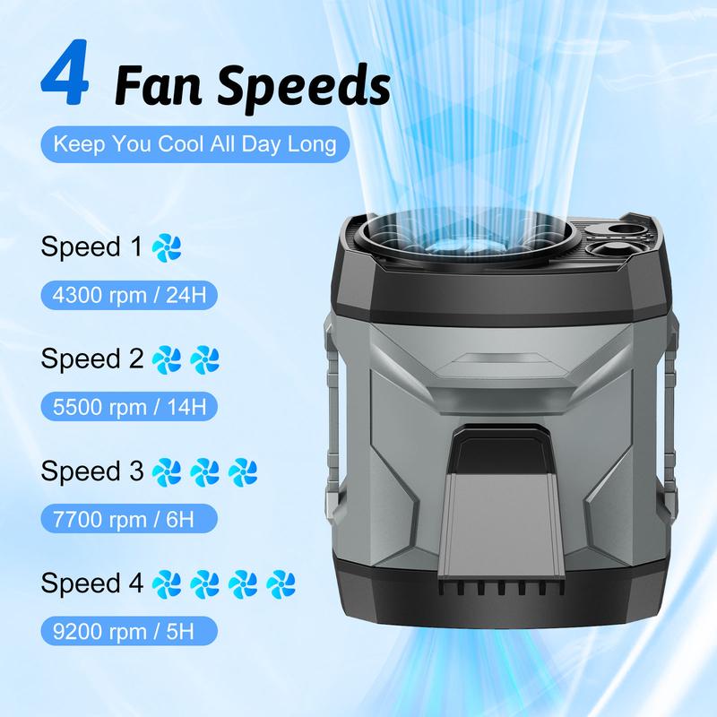 WS 3-in-1 Portable Fan(3000mAh,LED light,SOS light,3-in-1)